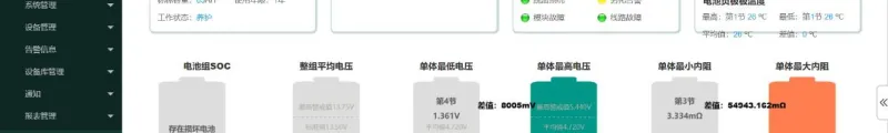 养护管理软件监控界面