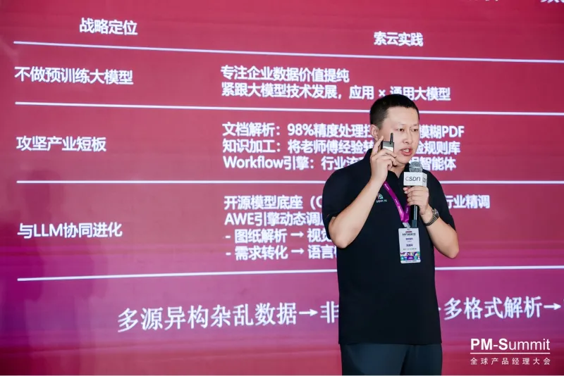 SOIN-AI-CPO Hu Tengyu auf Einladung beim Global Product Manager Summit PM-Summit von CSDN, präsentiert den technologischen Burggraben der Agentic AI
