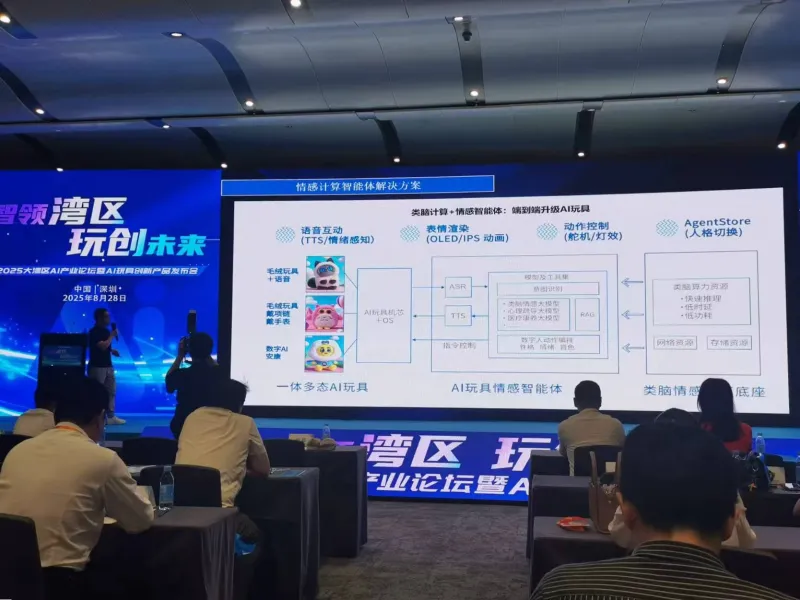 発表会の会場で脳型コンピューティングプラットフォームの深い適合をデモ