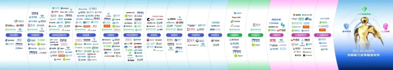 SOIN AI亮相ISC.AI 2025颁奖典礼:核心产品荣获年度创新百强奖
