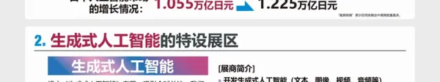 索云AI受邀参加日本NEXTCH大会